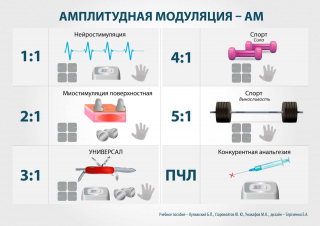 СКЭНАР-1-НТ (исполнение 01)  в Озерске купить Нейродэнс ПКМ официальный сайт - denasdevice.ru 